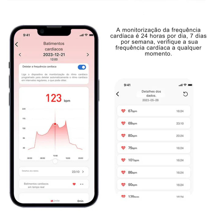Anel Inteligente Monitoramento de Saúde e Performance - Endurafit