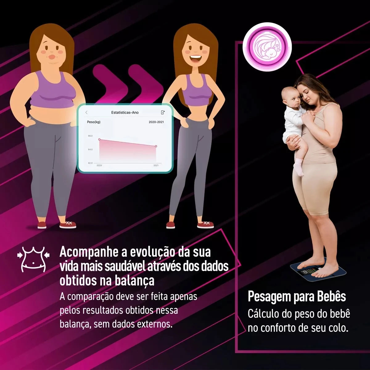Balança de Bioimpedância