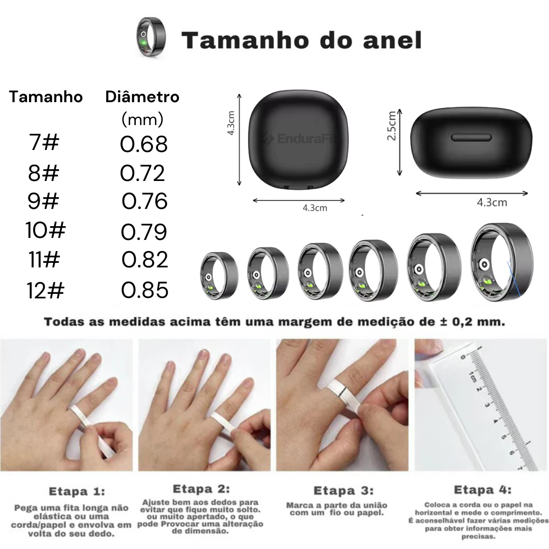 Anel Inteligente Monitoramento de Saúde e Performance