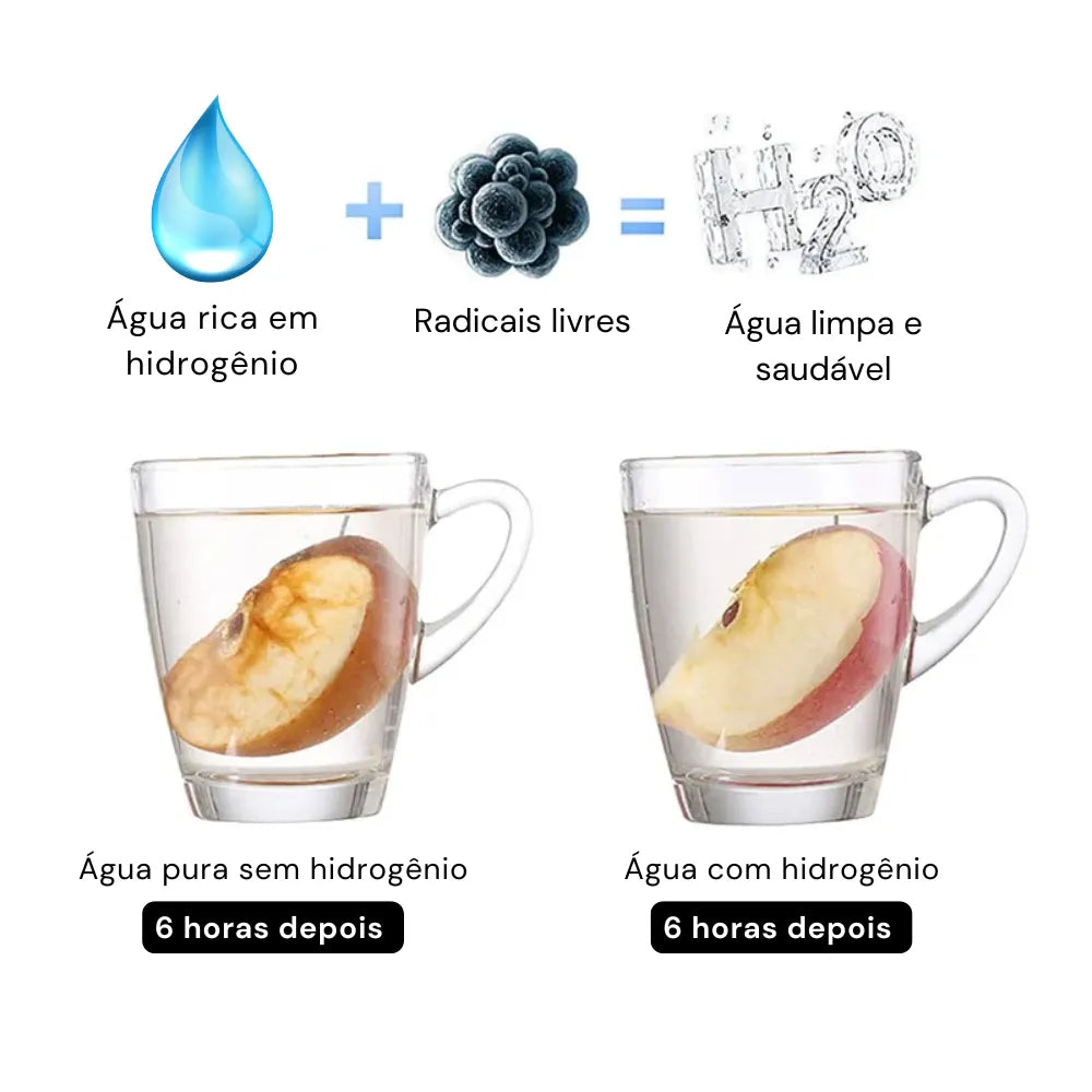 Garrafa_de_agua_Hidrogenada_Endurafit_Ionizador_Portatil_endurafit