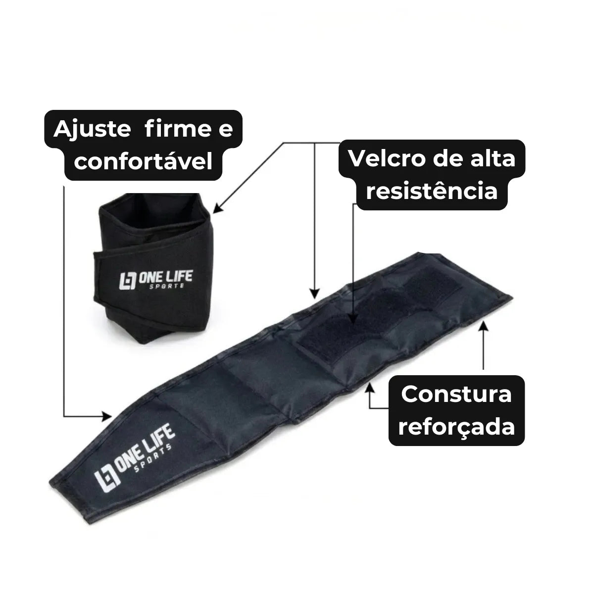 Kit Treino em Casa com Halteres, Caneleiras e Colchonete 1kg