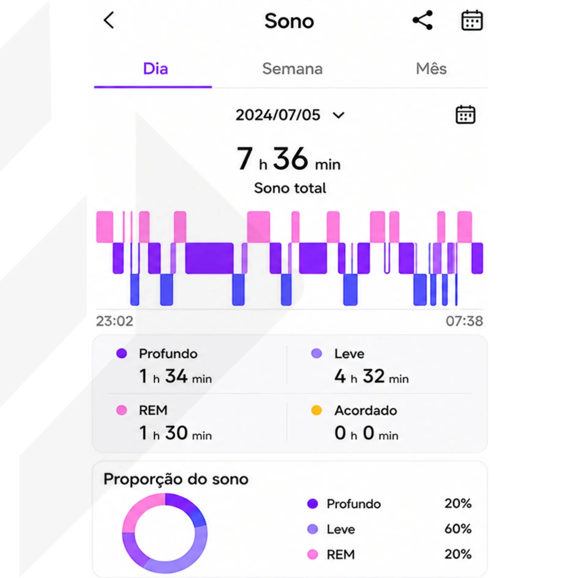 Pulseira Inteligente Sem Tela Loop Life – Sono, Saúde e Performance