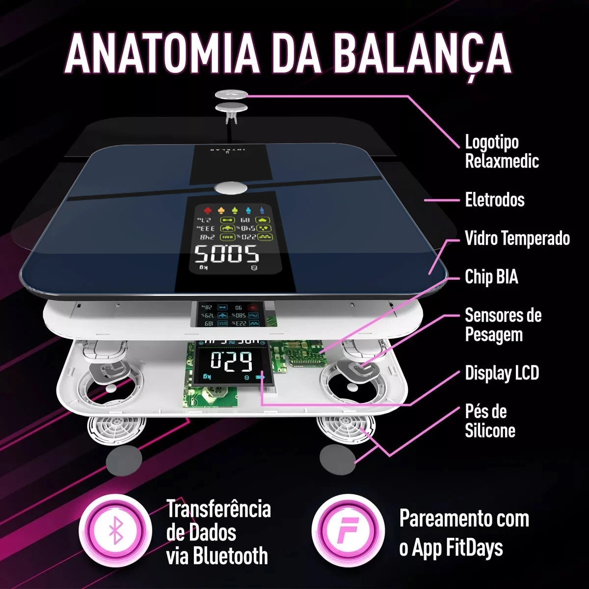 Balança de Bioimpedância